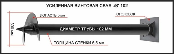 Купить сваи толщиной стенок от 6 мм в Южноуральске по цене 1396 рублей | Интернет-магазин свай
